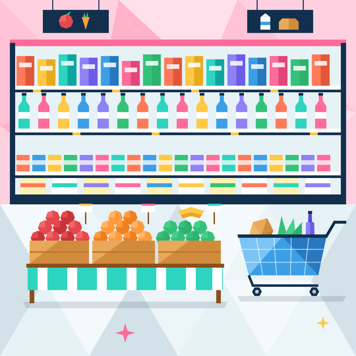 Retail & Grocery